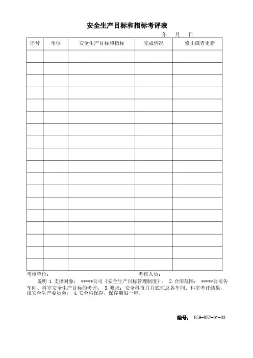 安全生产所需表格汇总