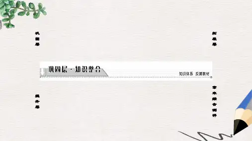高中物理第3章电磁感应章末分层突破课件新人教版选修1_1