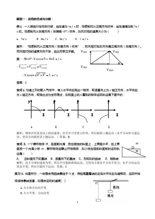 曲线运动题型总结