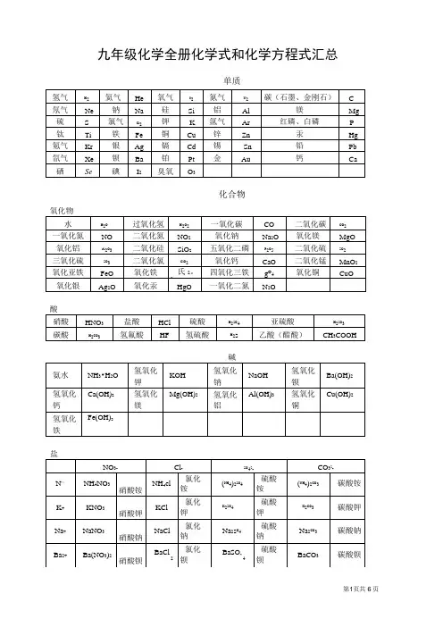 九年级化学全册 化学式和化学方程式汇总