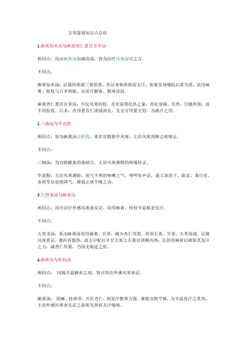 中医方剂鉴别