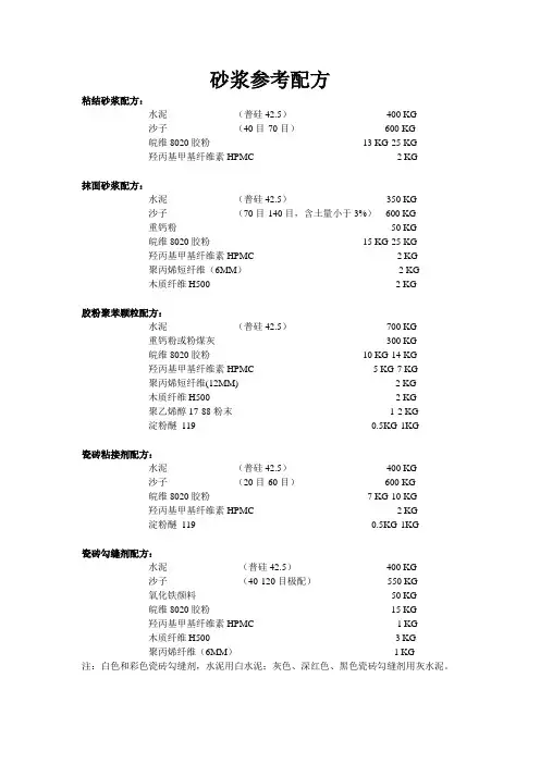 砂浆腻子参考配方