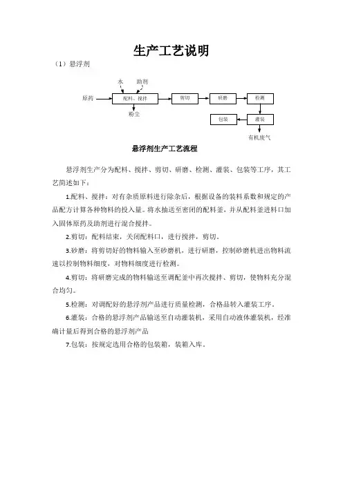 农药制剂悬浮剂生产工艺说明