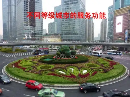 不同等级城市的服务功能