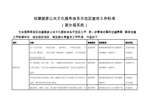 创建国家公共文化服务体系示范区宣传工作标准