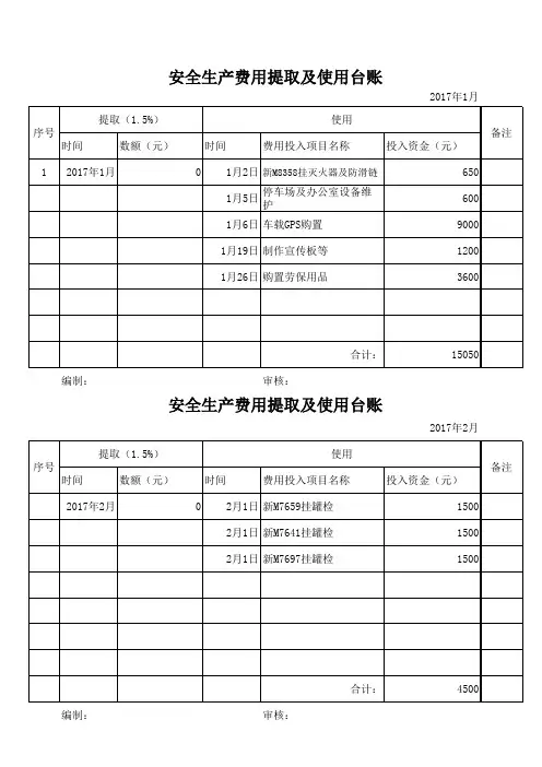 危货运输企业安全生产费用台账