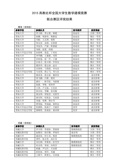 2015高教社杯全国大学生数学建模竞赛