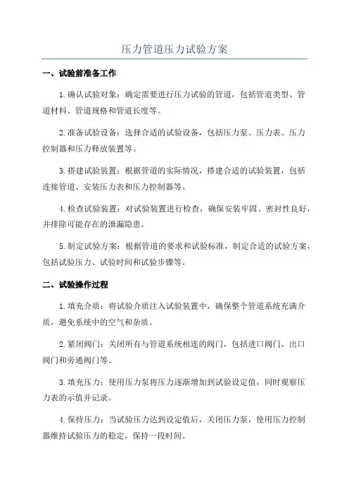 压力管道压力试验方案