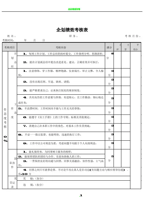企划部绩效考核表