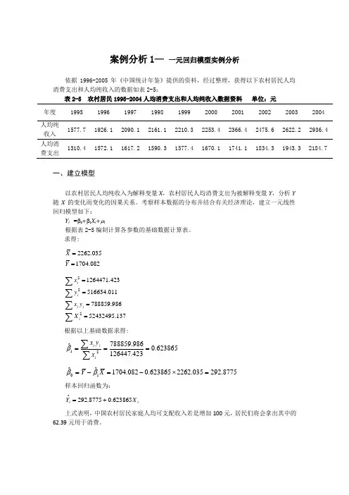 计量经济学(王少平版)案例分析1