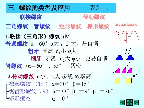 一螺纹及其主要参数