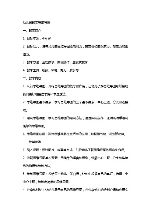 幼儿园教案思维导图