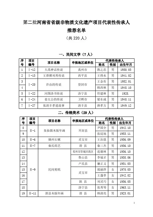 第二批河南省省级非物质文化遗产项目代表性传承人