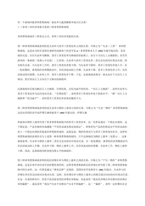 菲利普斯曲线