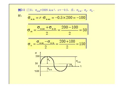 吉林大学机械设计考试题