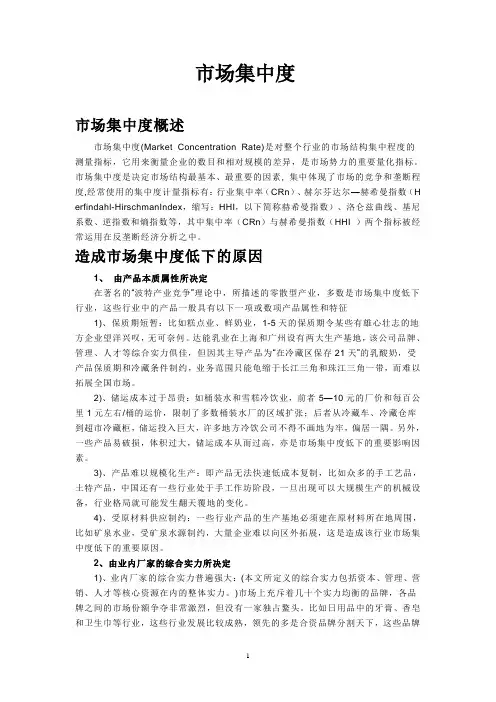 市场集中度