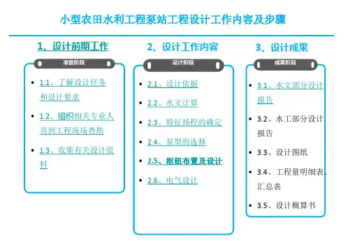 小型农田水利工程泵站设计.ppt
