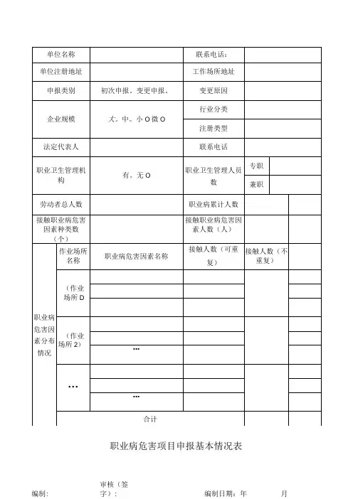 职业病危害项目申报基本情况表