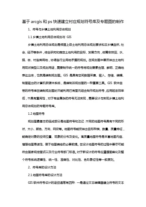 基于arcgis和ps快速建立村庄规划符号库及专题图的制作
