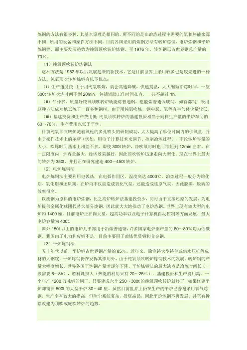 炼钢方法