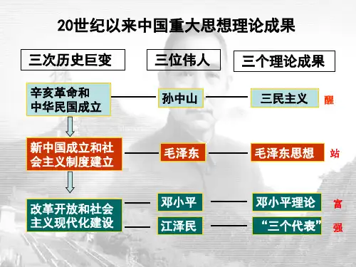 20世纪的三位伟人三大理论三次巨变