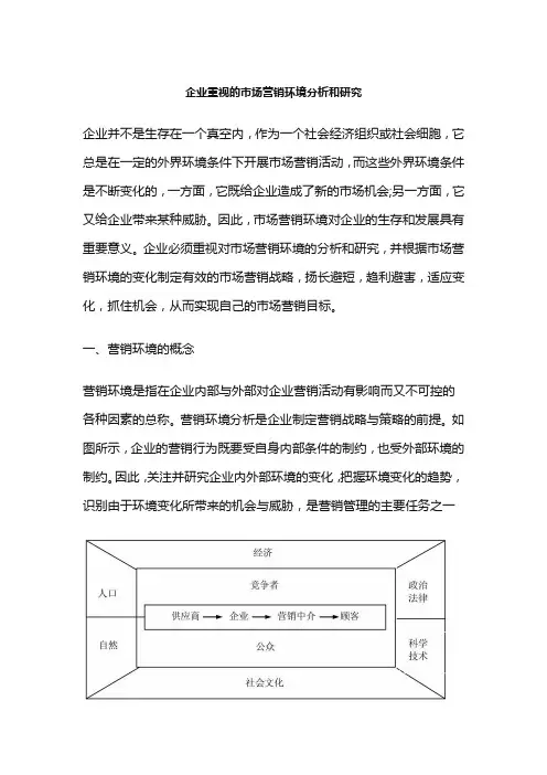 企业重视的市场营销环境分析和研究
