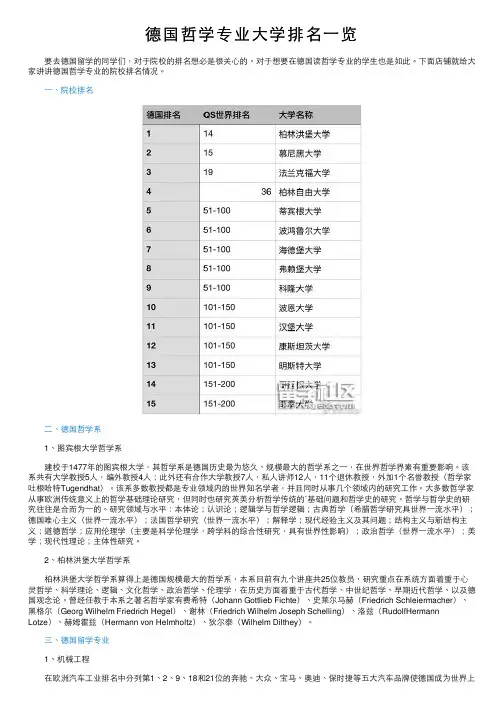 德国哲学专业大学排名一览