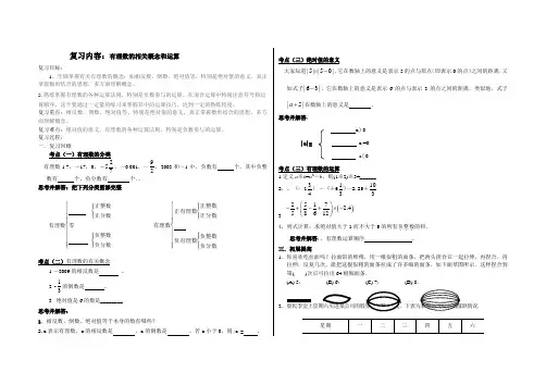 有理数的相关概念和运算