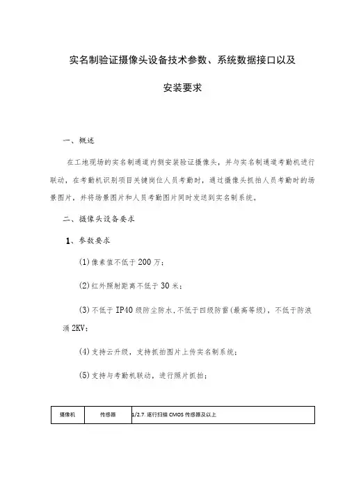 实名制验证摄像头设备技术参数、系统数据接口以及安装要求