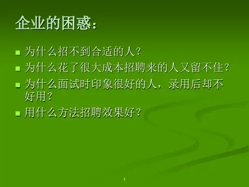 人员招聘和测评PPT课件
