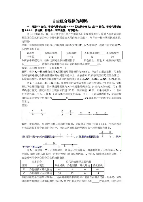 自由组合规律的判断.