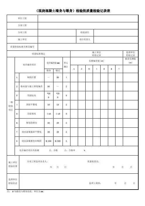 (现浇混凝土墙身与墩身)检验批质量检验记录表