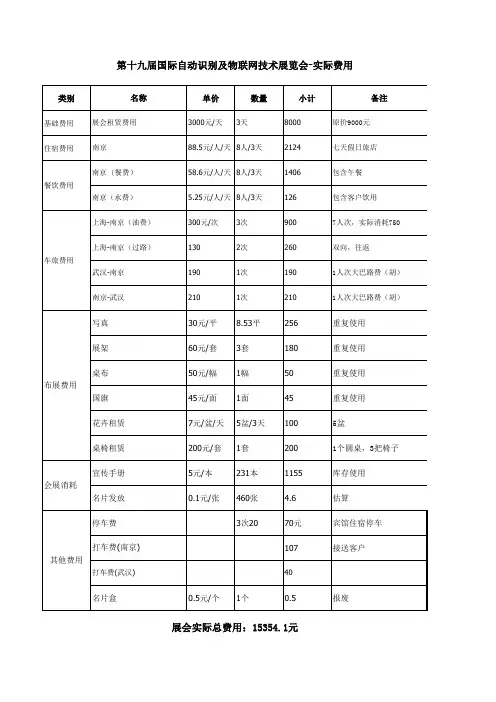 展会费用结算清单
