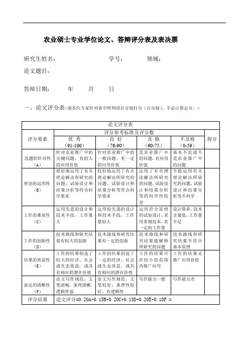 农业硕士专业学位论文答辩评分表及表决票