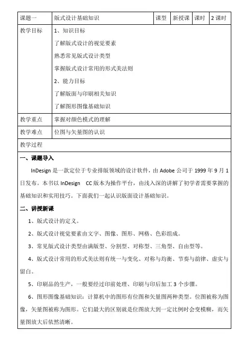 InDesign课程设计方案