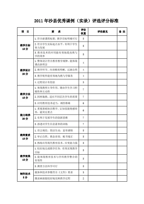 课堂教学实录评分标准