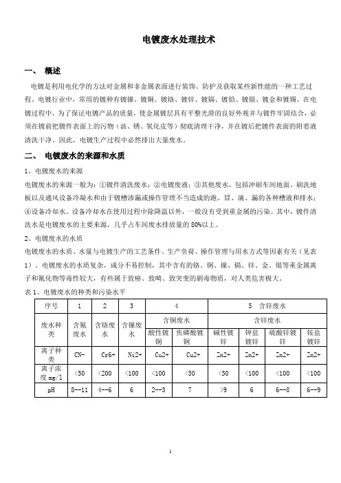 电镀废水处理技术