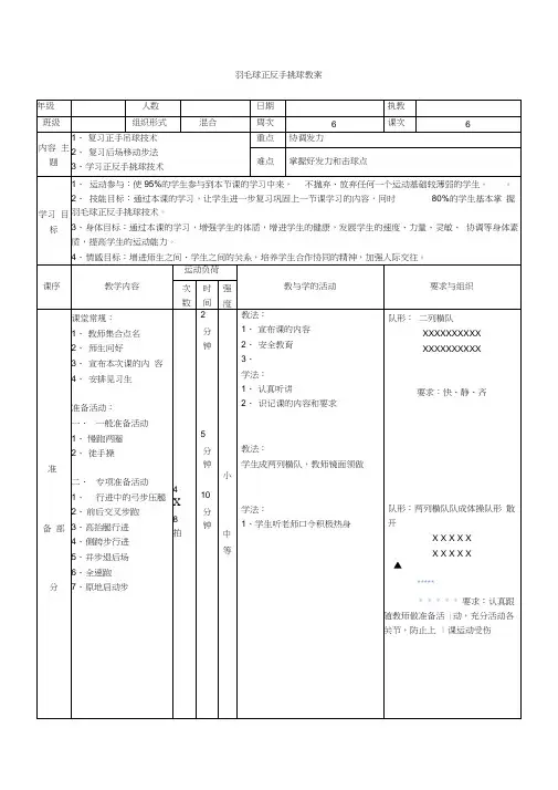 (完整版)羽毛球正反手挑球