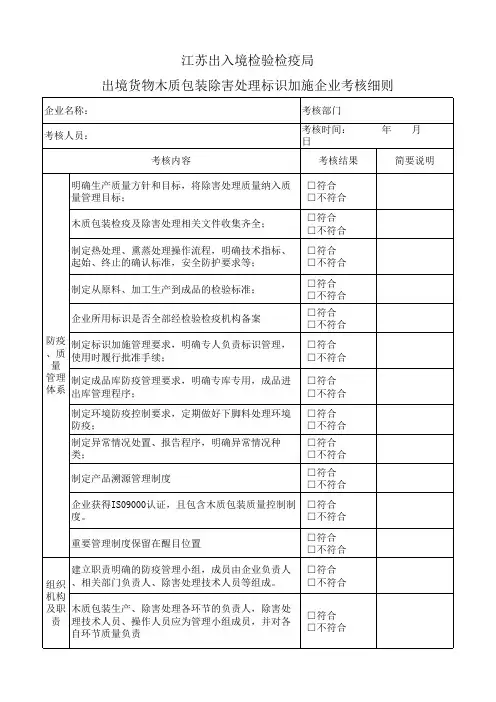 出境货物木质包装除害处理标识加施企业考核细则