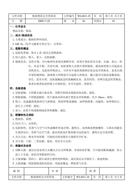 柴油物质安全资料表