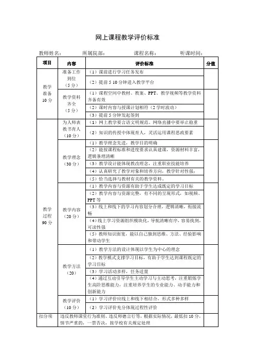 网络课程教学评价标准