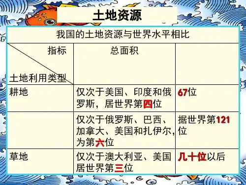 我国的资源和环境问题PPT课件