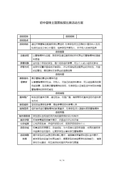 初中雷锋主题黑板报比赛活动方案