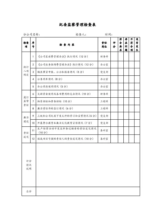 纪委监察管理检查表