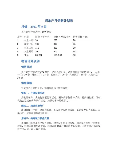房地产月销售计划表