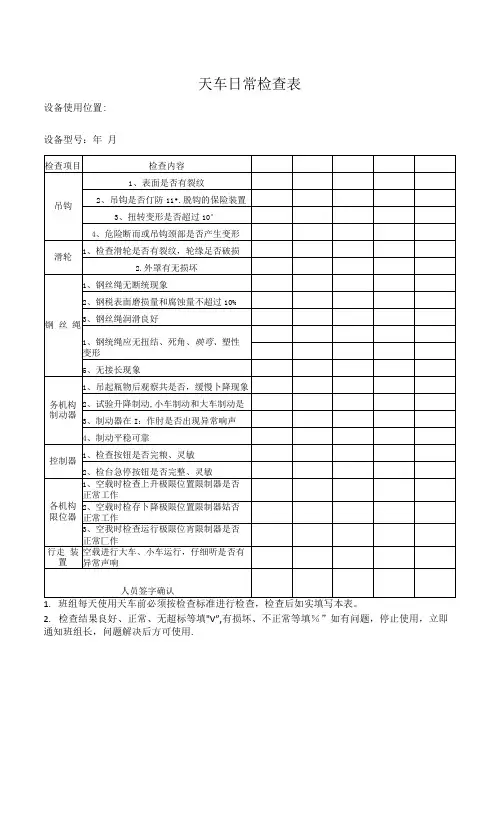 天车日常检查表