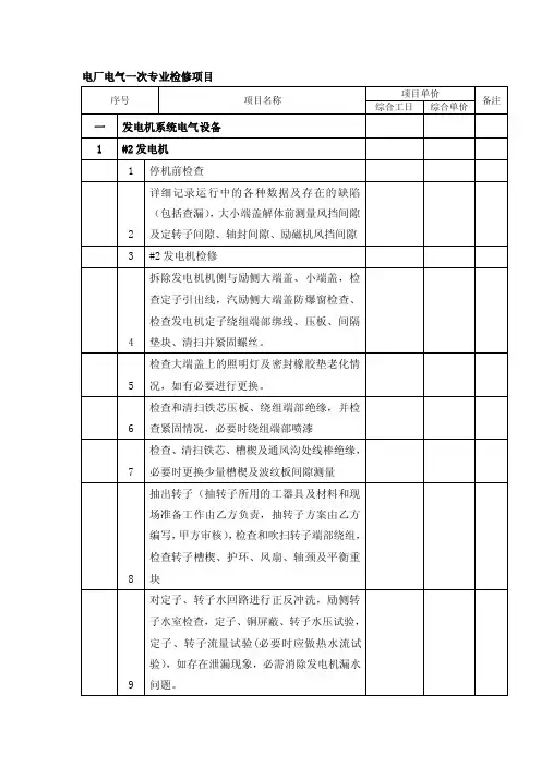 电厂电气一次专业检修项目