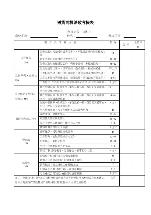 送货司机绩效考核表