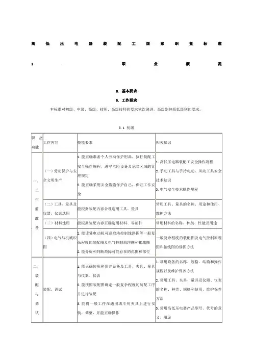 高低压电器装配工国家职业标准