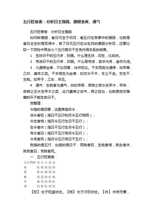 五行旺衰表：分析日主强弱、通根坐库、通气